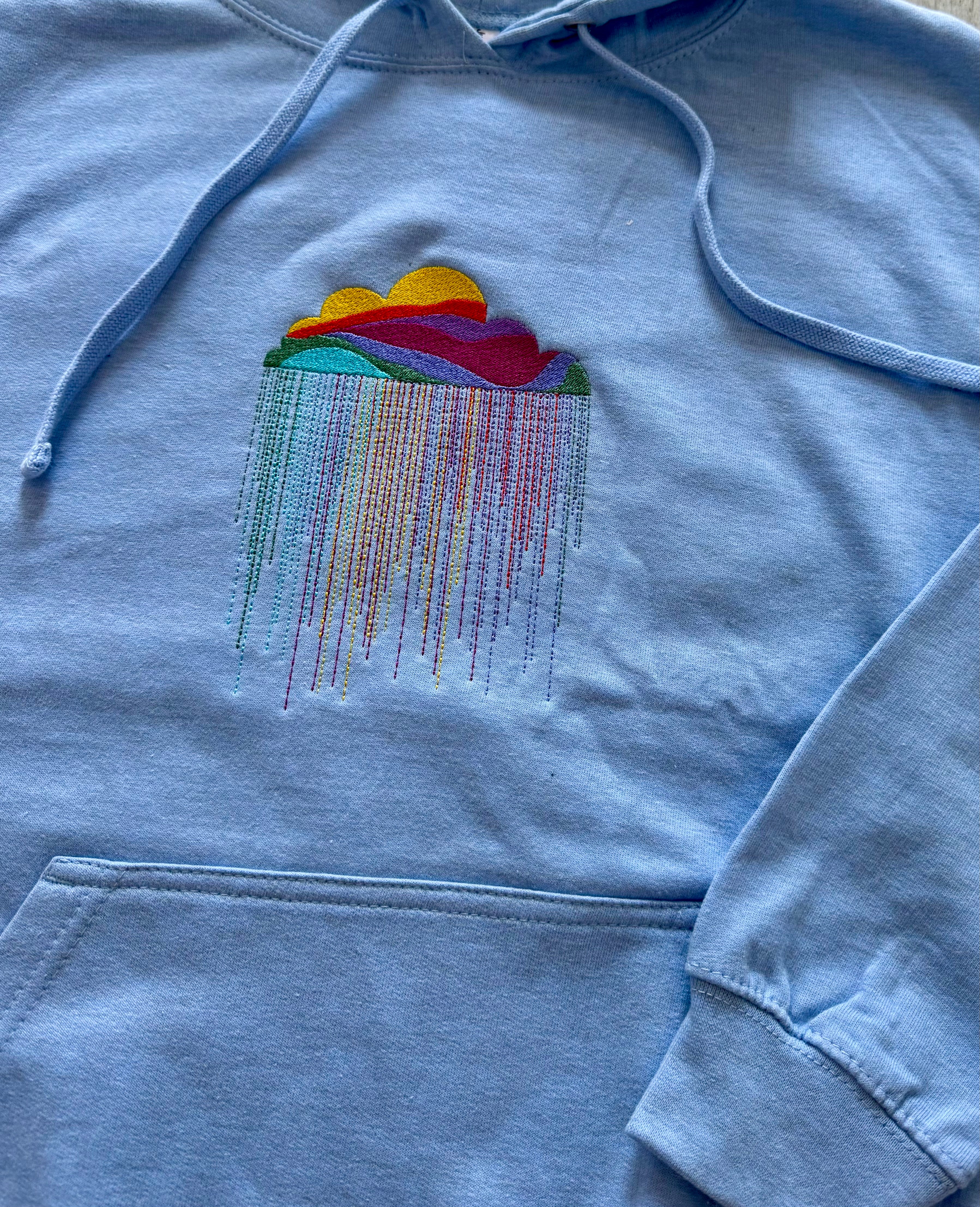 HANORAC BRODAT - Dream Cloud